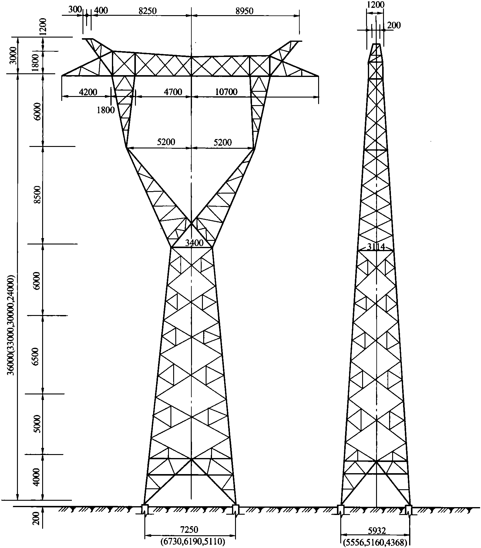 圖3-18 ZB<sub>1</sub>直線(xiàn)塔(2)